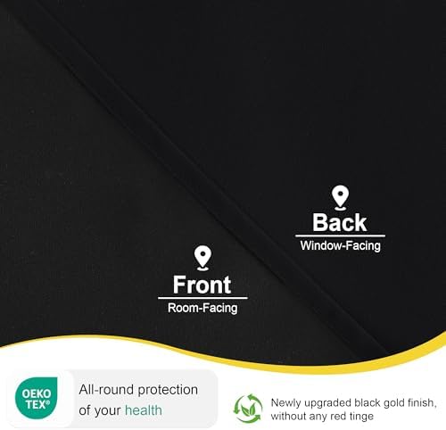 NICETOWN Blackout Curtain Panel 26W x 72L for French Door