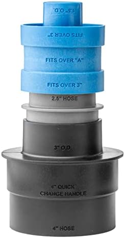 ROCKLER Dust Right 3-Piece Dust Port Adapter Set 1