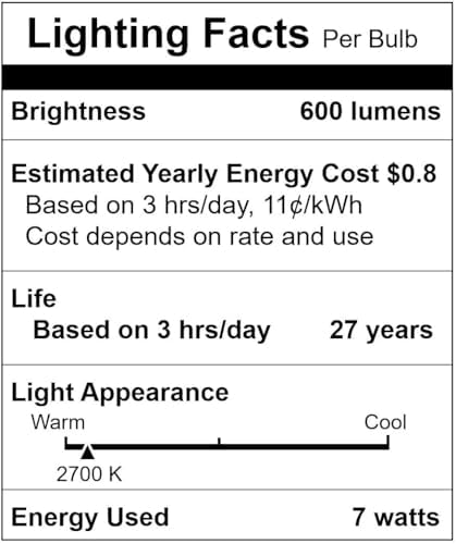 Simba Lighting 7W LED GU10 Dimmable Spot Light 6 Pack