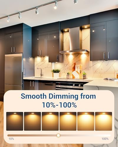DEWENWILS Dimmable GU10 LED Light Bulb 6 Pack