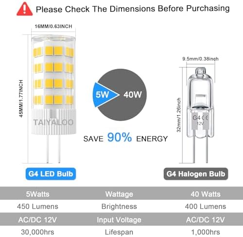 TAIYALOO G4 LED Bulbs 12V 5W Warm White 2700K 10 Pack 1