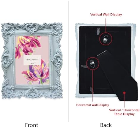 Laura Ashley 4x6 Powder Blue Ornate Resin Picture Frame with Easel Hook