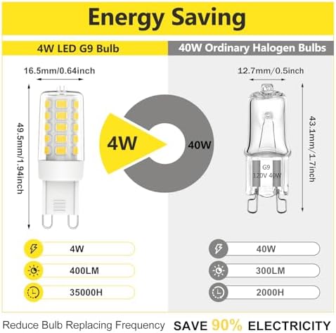Chinnor 4W G9 LED Dimmable Bulbs 10 Pack 6000K Daylight White