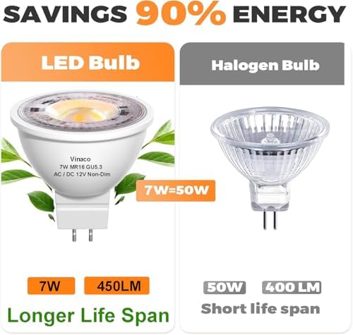 Vinaco 7W MR16 LED Bulb 5000K Daylight 12V 450LM Non-Dimmable