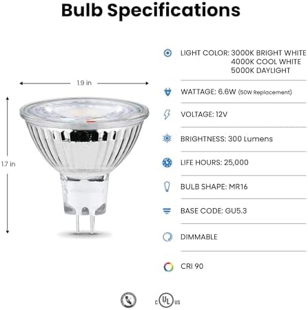 Feit Electric MR16 LED Reflector Light Bulb 18-Pack