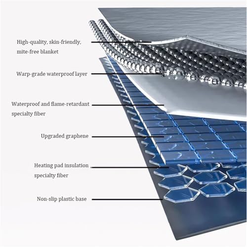 WSNCXFW Infrared Graphene Floor Heater 200x300cm