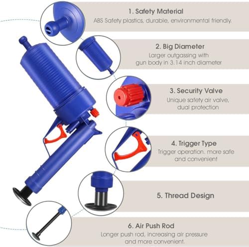 ODOROKU High Pressure Air Drain Blaster Gun with 4 Sizes Suckers