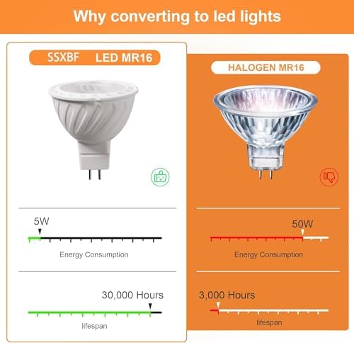 SSXBF MR16 5W LED Bulbs 12V 3000K Warm White Pack of 6