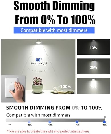 Lumiverse 24 Pack Dimmable GU10 LED Bulbs 5000K 55W 40 Beam Angle