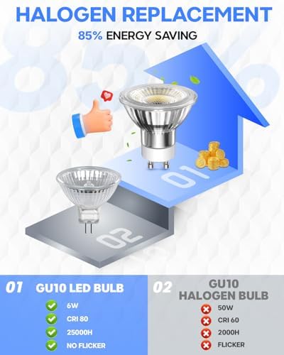TobeBright GU10 LED Bulbs 6W 5000K Dimmable 2Pack