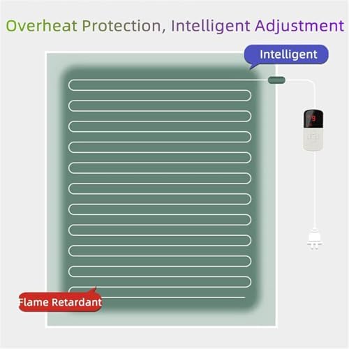 WSNCXFW Infrared Graphene Floor Heater 200x300cm