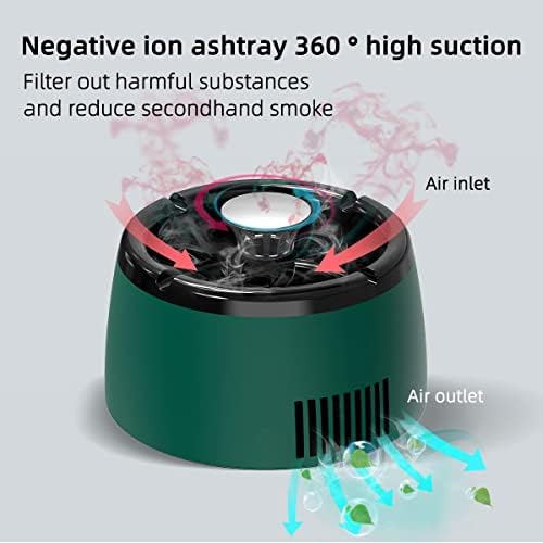 MCOURASOY 2 in 1 Air Purifier Ashtray USB Rechargeable