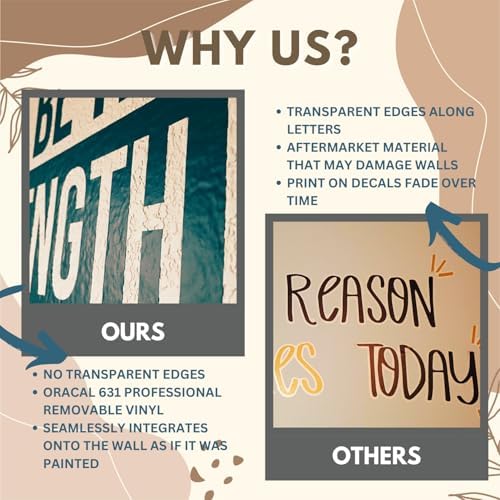 My Vinyl Story - Be The Change Wall Decal 17x24 Black