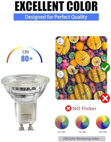 Lumiverse 24 Pack Dimmable GU10 LED Bulbs 5000K 55W 40 Beam Angle