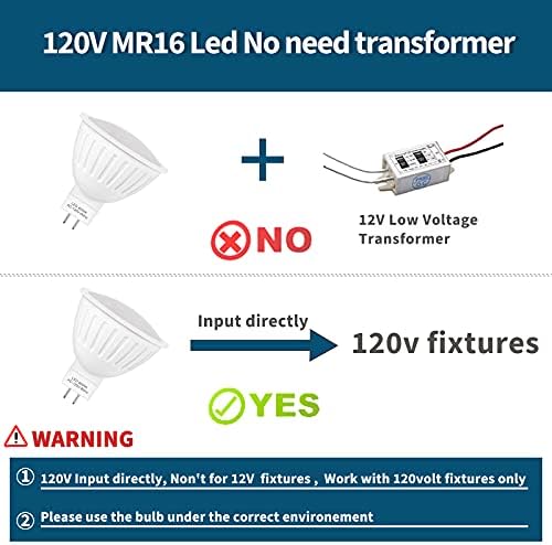 AGREEMENTLIGHT 5W MR16 LED Dimmable Bulb 10 Pack
