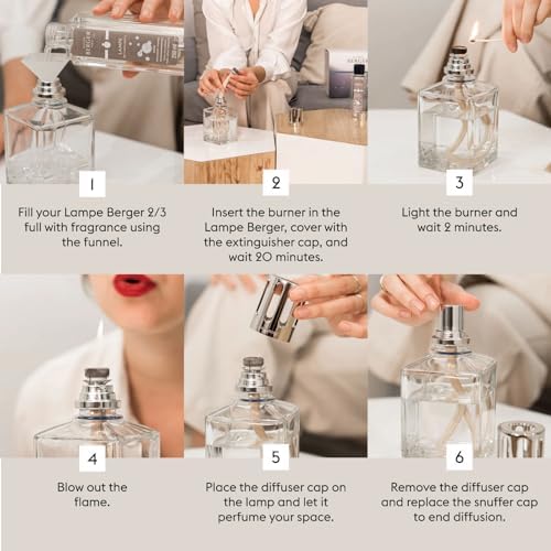 Maison Berger Lampe Berger Fragrance Lamp - Grey