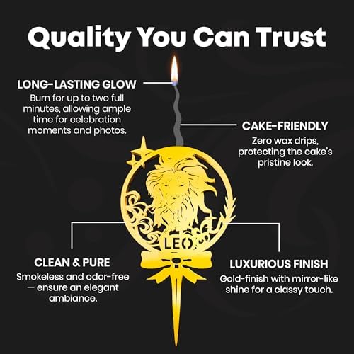 Gold Glitter Leo Candle Topper - Food Safe