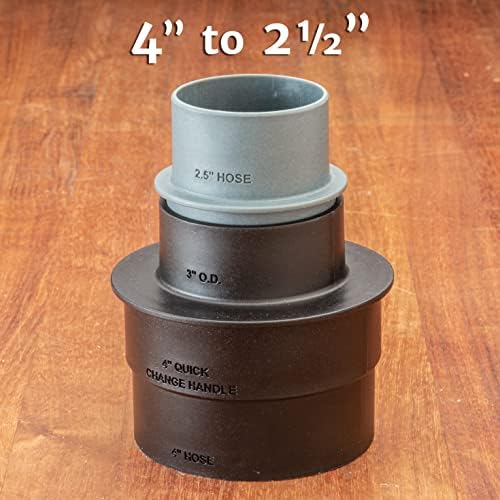 ROCKLER Dust Right 3-Piece Dust Port Adapter Set 1