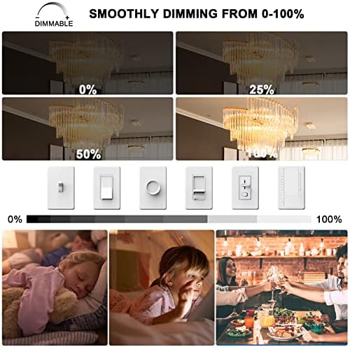 SNBIHIBE G9 LED Bulb Dimmable 6-Pack