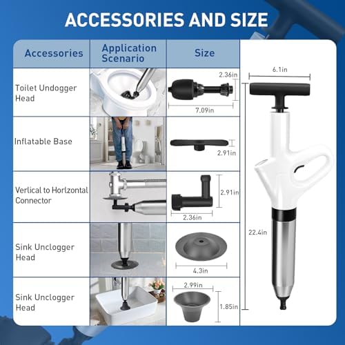 Heavy Duty Toilet Plunger with Air Blaster Gun