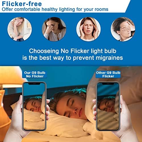 SNBIHIBE G9 LED Bulb Dimmable 6-Pack
