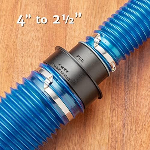 ROCKLER Dust Right 3-Piece Dust Port Adapter Set 1