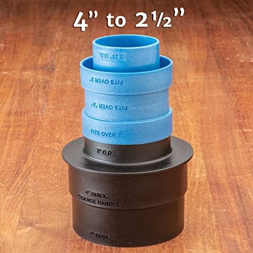 ROCKLER Dust Right 3-Piece Dust Port Adapter Set 1