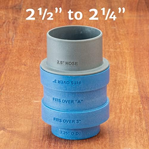 ROCKLER Dust Right 3-Piece Dust Port Adapter Set 1