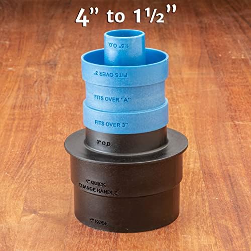 ROCKLER Dust Right 3-Piece Dust Port Adapter Set 1