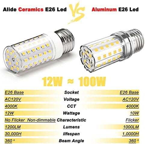 ALIDE 12W E26 LED Candelabra Bulbs 4 Pack