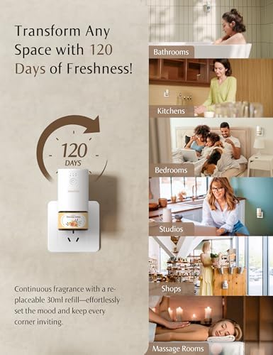 SenseFlow SF101 Waterless Ultrasonic Diffuser