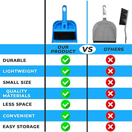 Mini Broom and Dustpan Set - Blue Broom