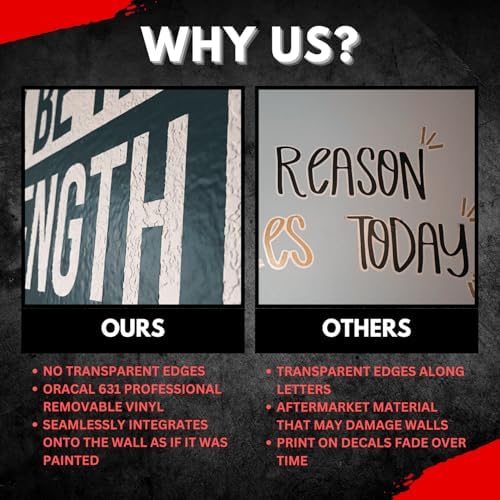 My Vinyl Story No Excuses Wall Decal